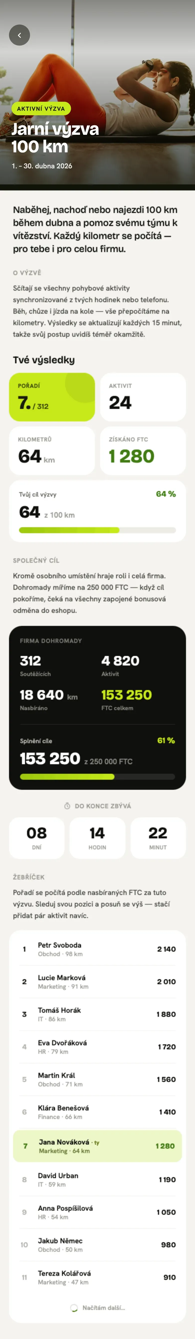 Detail výzvy v aplikaci FITcoin